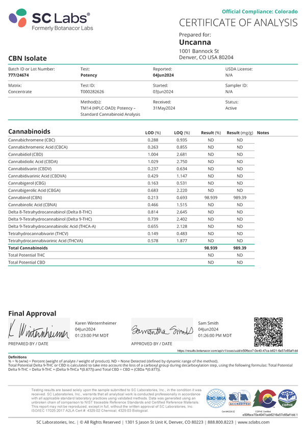 ISOLATE CBN CONCENTRATE